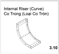 Co Trong (Loại Co Tròn)